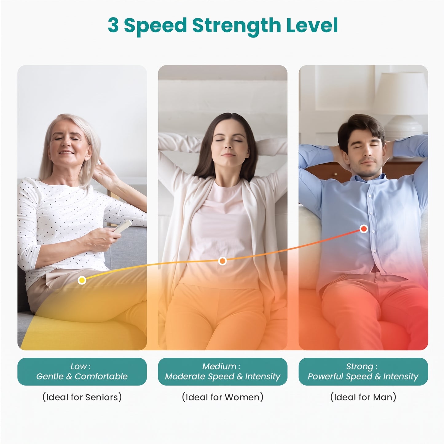 Neck Kneading Massager – Electric Neck & Shoulder Massager for Deep Muscle  Relaxation